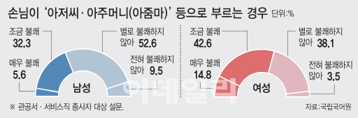 자두식당 이미지