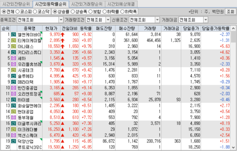 엘앤케이그룹 이미지