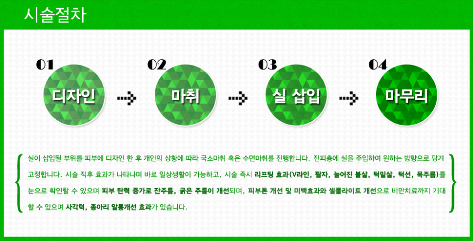 서울하나로의원 이미지