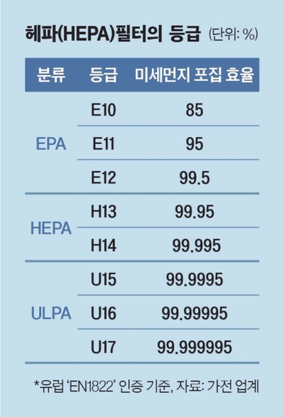 춘천정수기비데 이미지