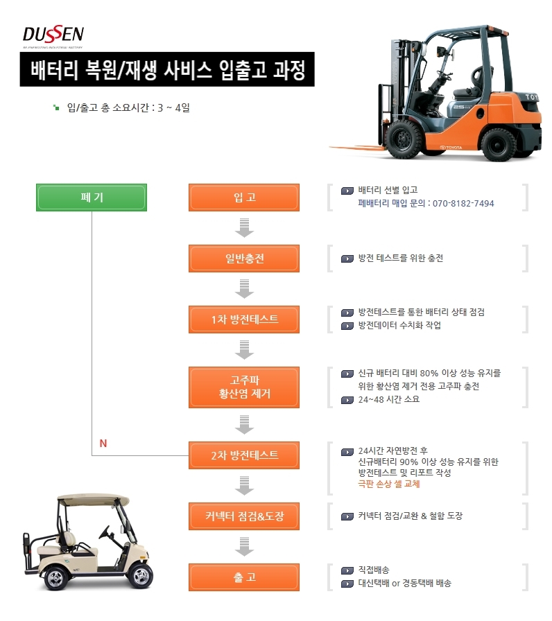 주식회사 정진 이미지