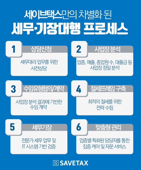 세이브택스 이미지