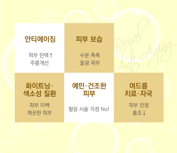 고차원피부관리 이미지