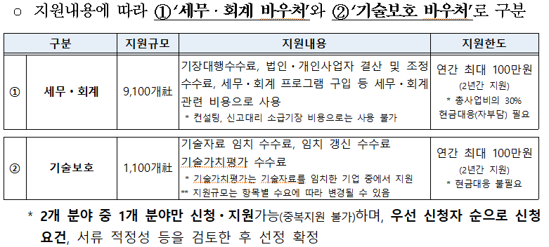 혜안세무회계 이미지