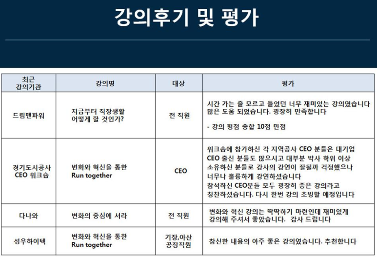 드림맨파워 이미지