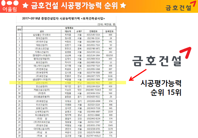어울림마트 이미지