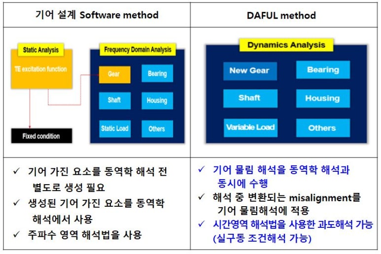 태성시스템 이미지