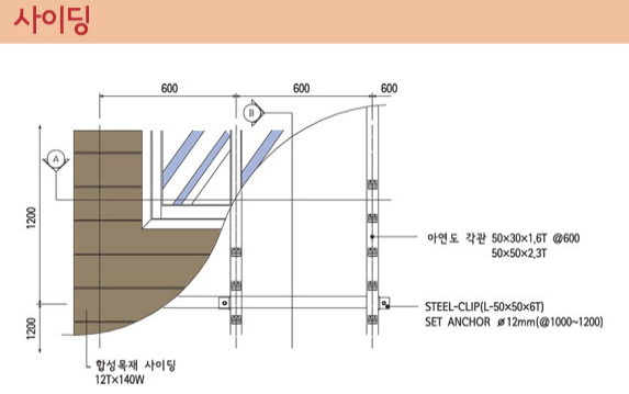 (주)센추리 이미지