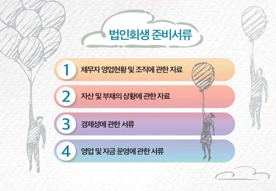 조앤김 이미지