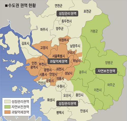 수도권종합개발 이미지