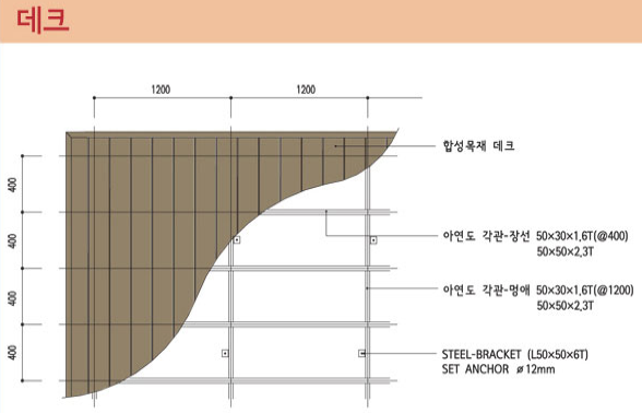 (주)센추리 이미지