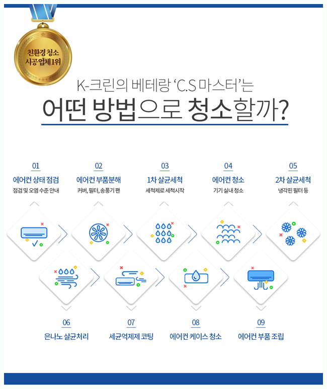 케이올크린 이미지