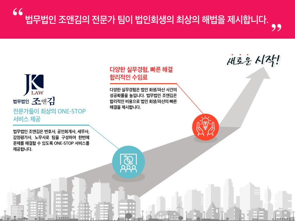 조앤김 이미지