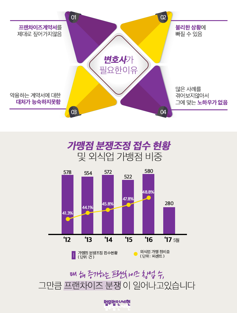 법무법인지상 이미지
