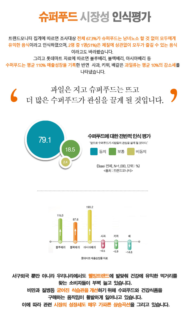 51푸드 이미지