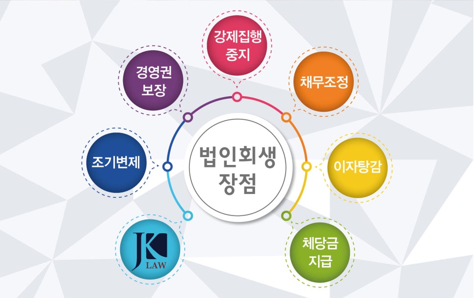 조앤김 이미지
