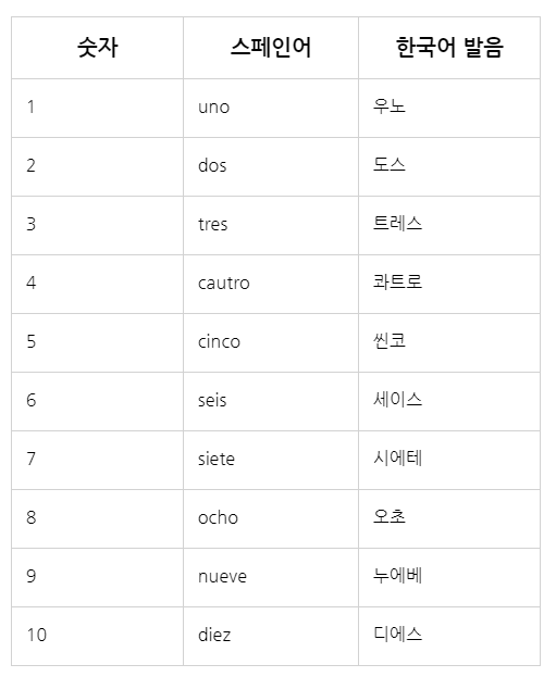 옥트(Oct.) 이미지