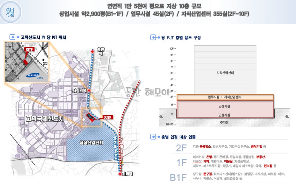 삼성광고산업 이미지