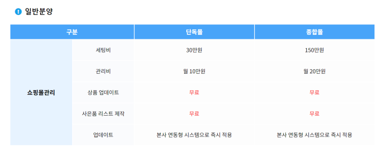 미래몰 이미지