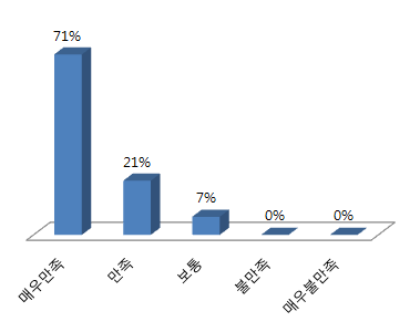 청천인력 이미지