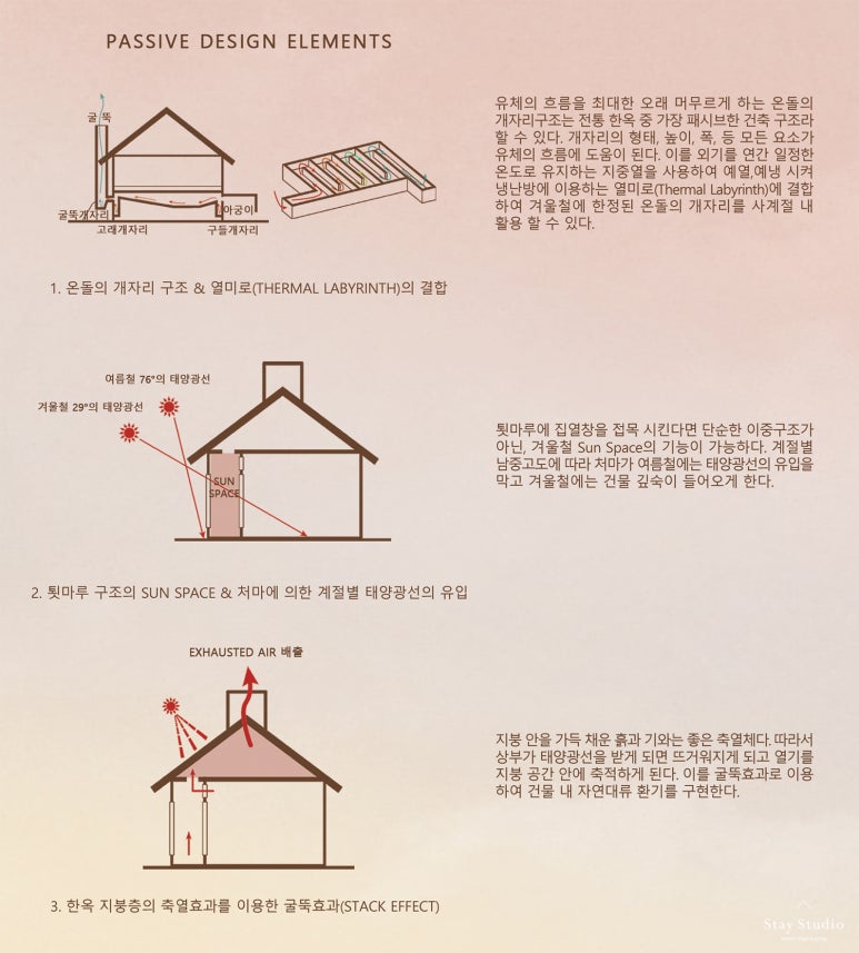 88건축.인테리어 이미지