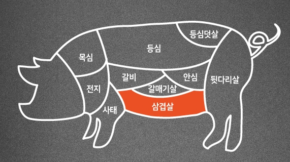 태흥한돈 말임네 이미지