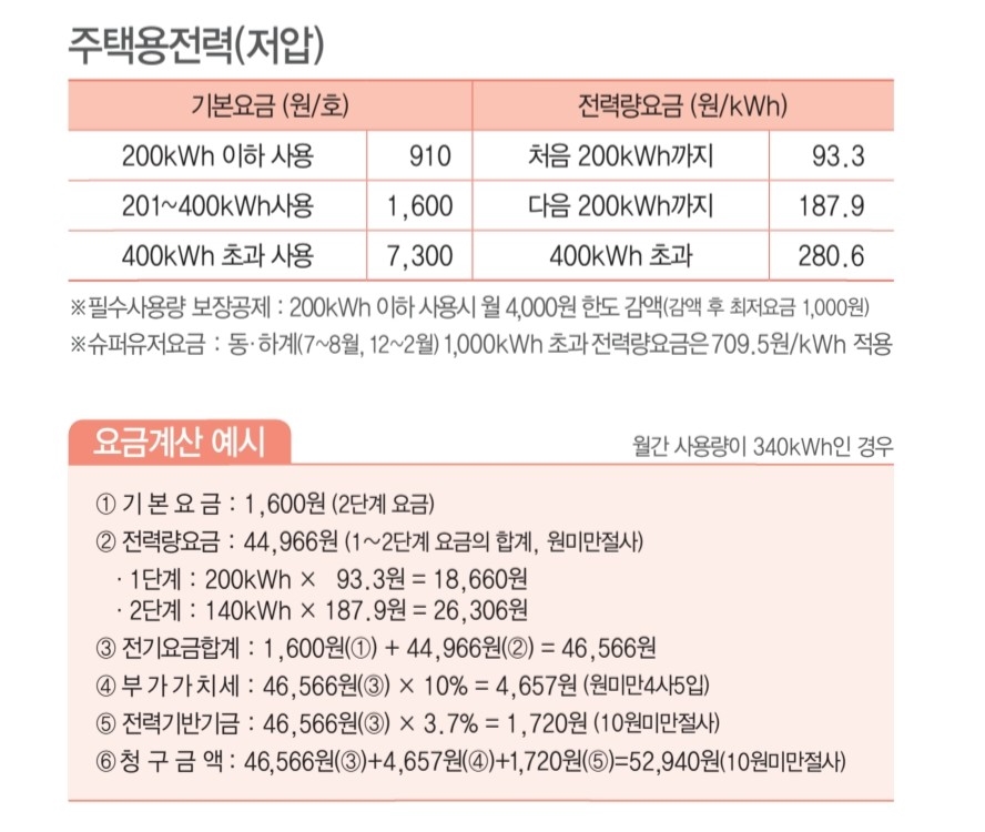 생활에어컨 이미지