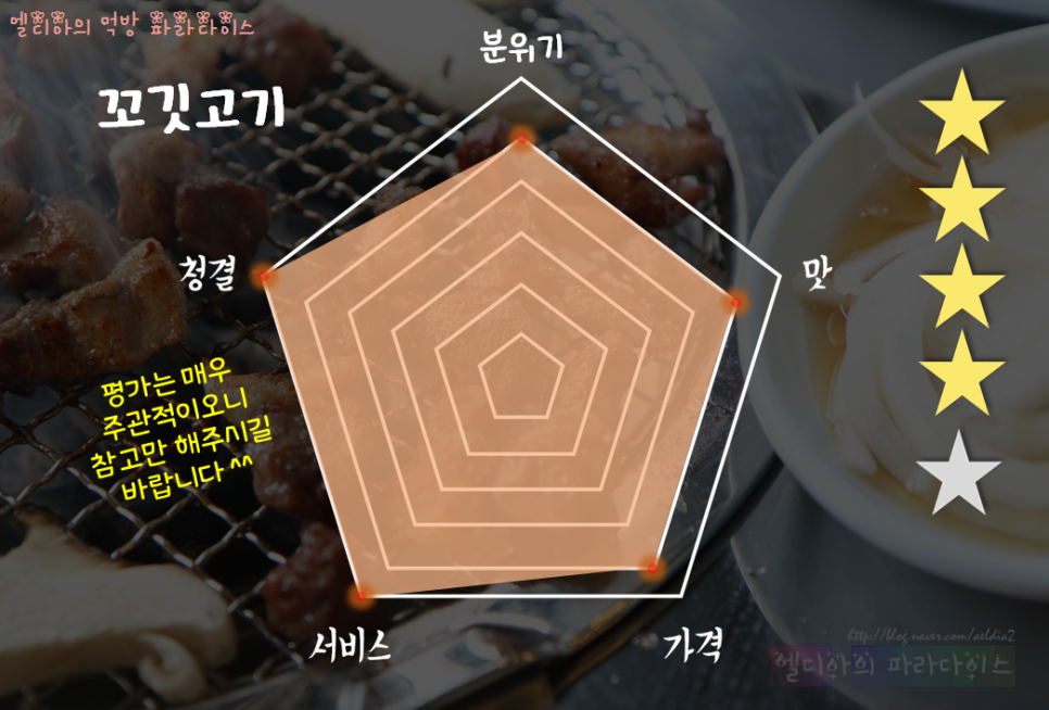 꼬깃고기 이미지