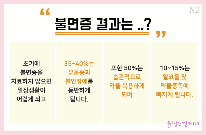 윤정스킨케어 이미지