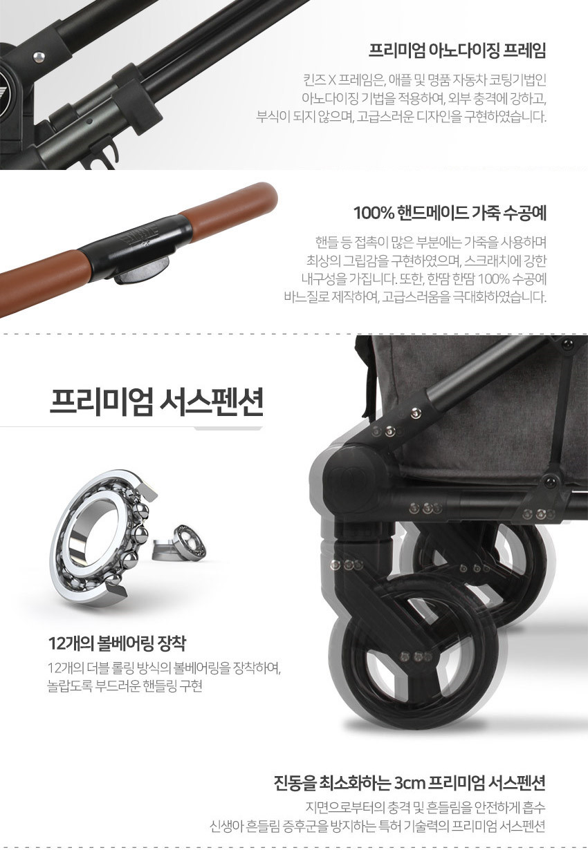 웨건 이미지