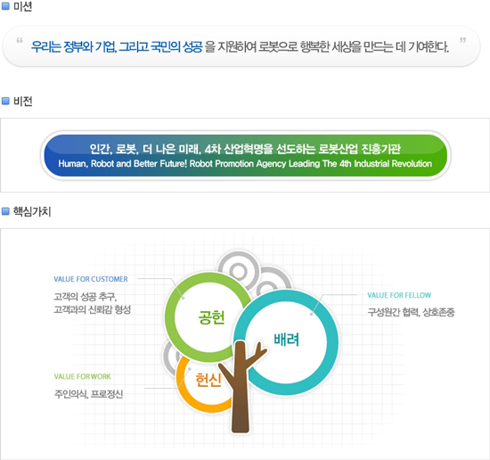 한국산업교육컨설팅 이미지