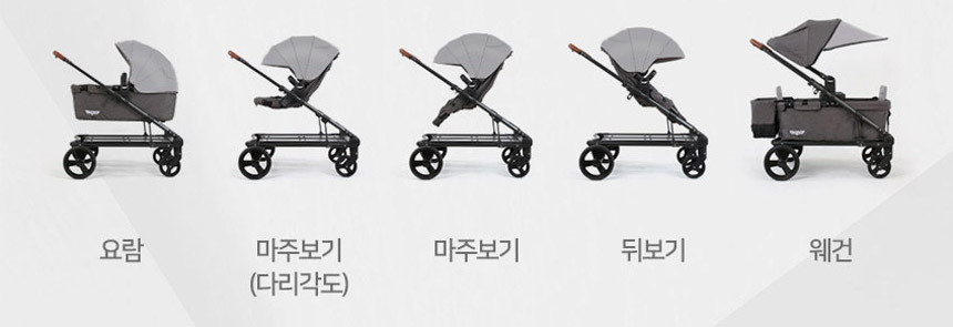 웨건 이미지