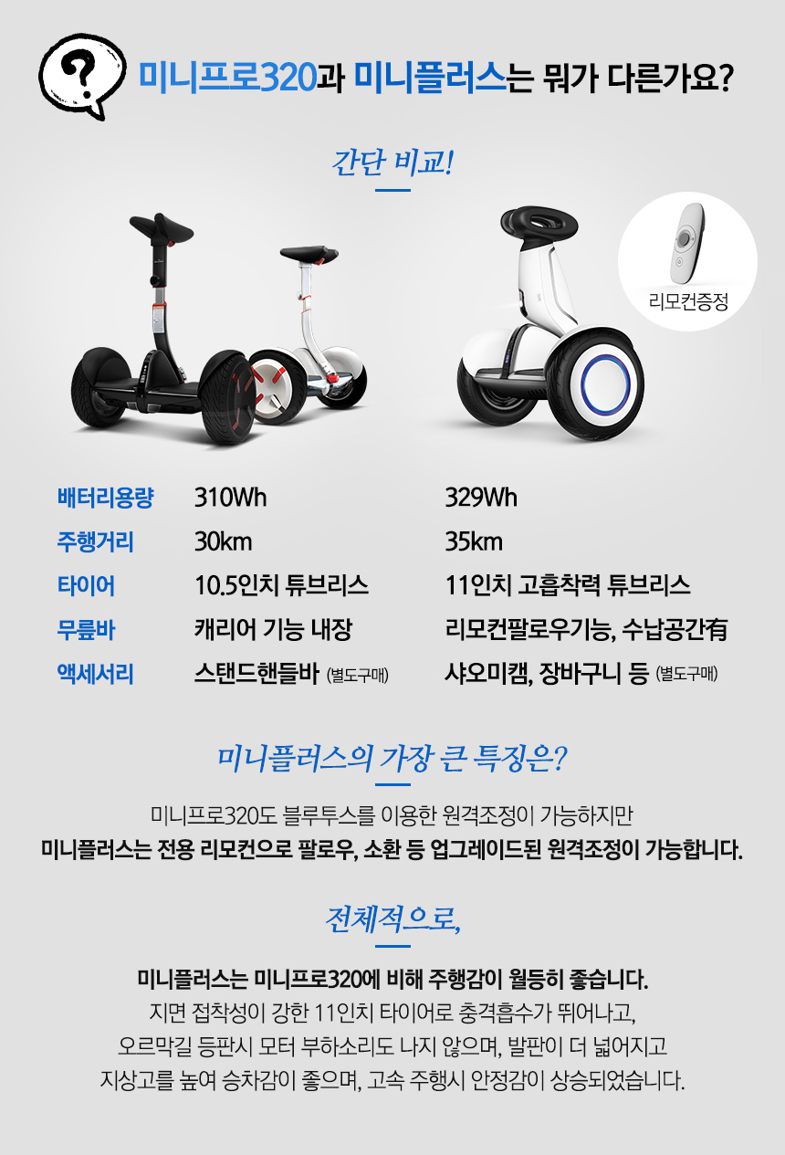 플러스휠 이미지