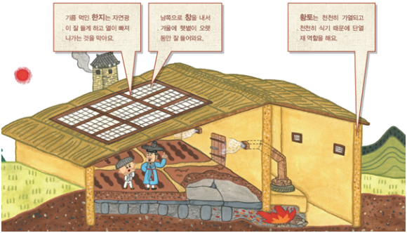 온실 이미지
