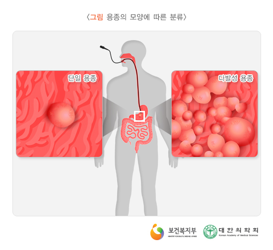 조은요양병원 이미지
