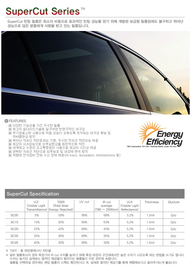 FM7 이미지