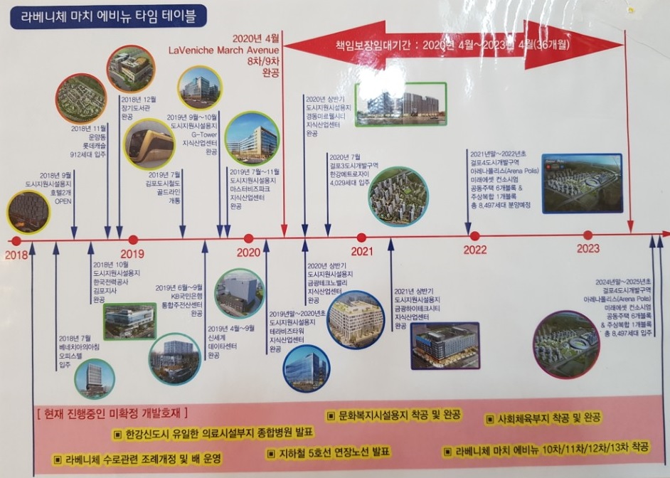마치에비뉴 이미지