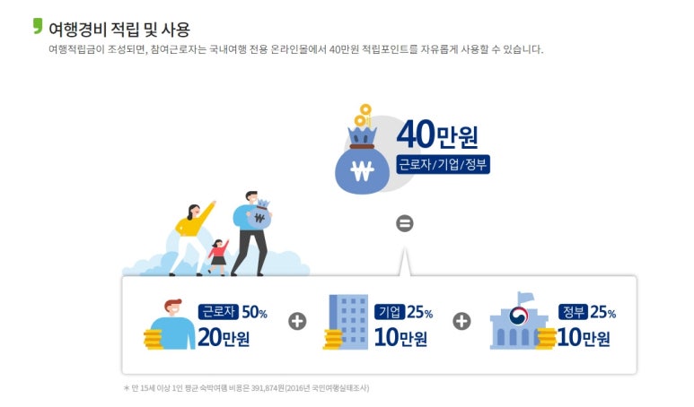 비스타힐펜션 이미지