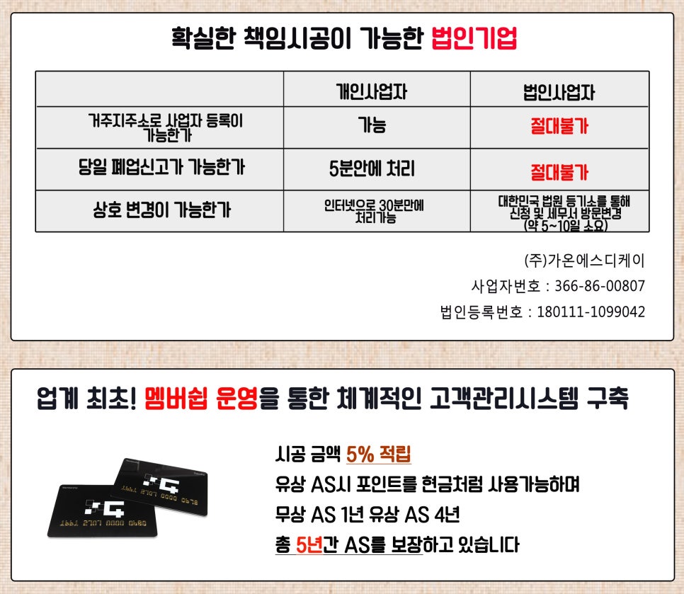 (주)에스디케이 이미지