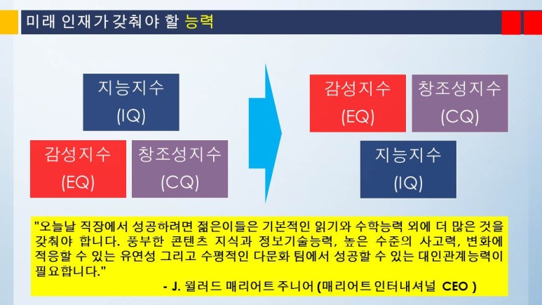 이성산업 이미지