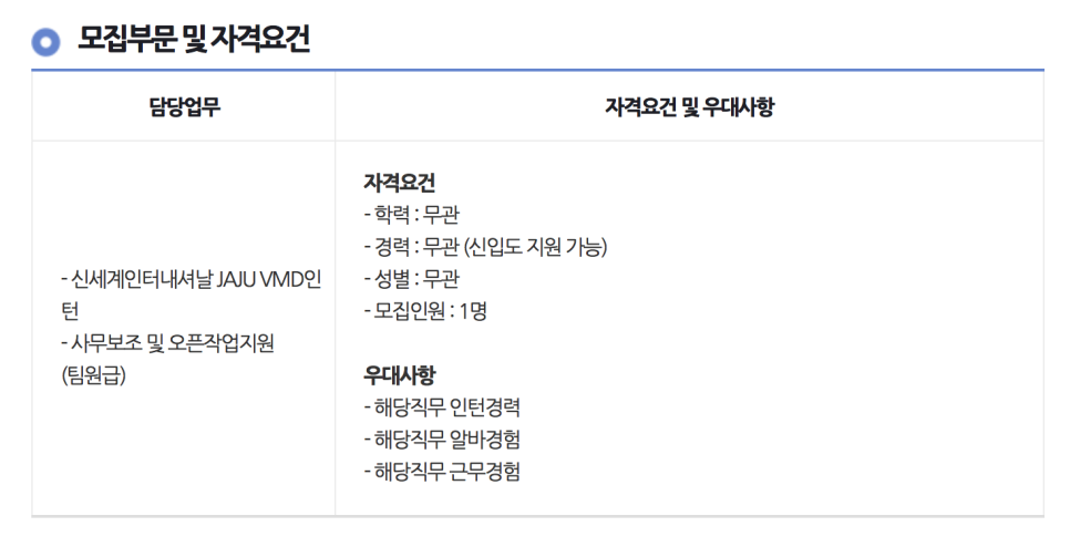(주)신세계 인터내셔날 이미지