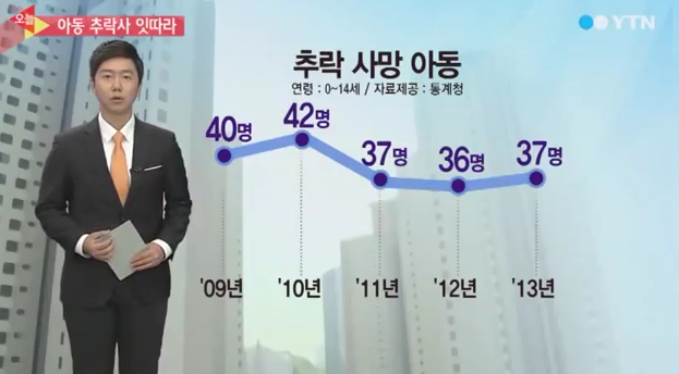 고구려방충망동탄 이미지