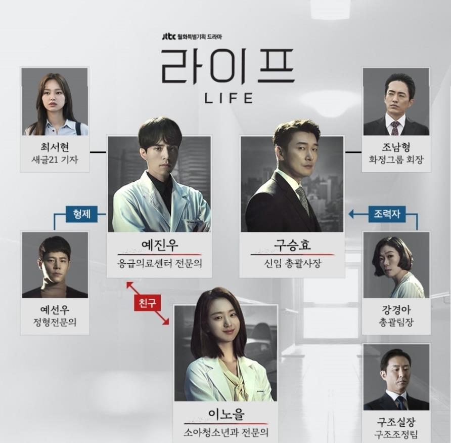 라이프메디칼 이미지