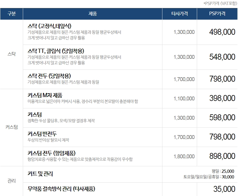 시스템엘르 이미지