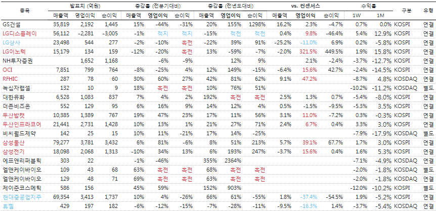 에프앤상사 이미지