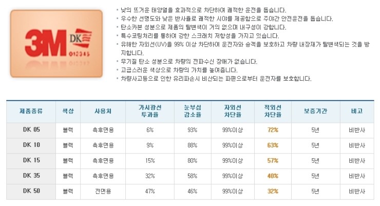 훈이카케어 이미지