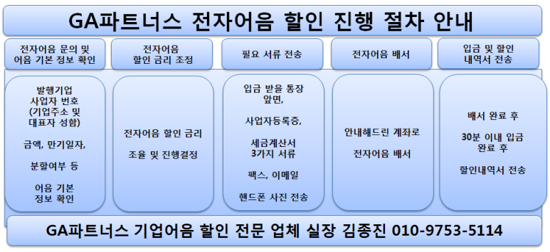 성창이엔씨(주) 이미지