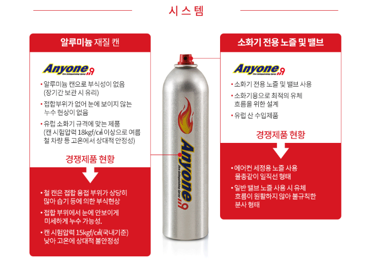 애니원카 이미지