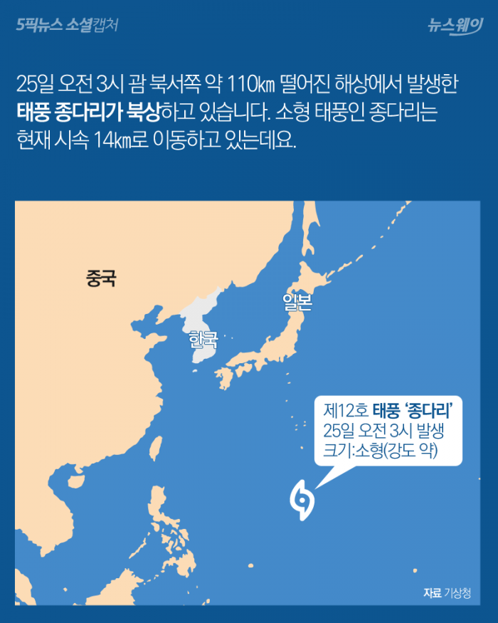 드르와 이미지