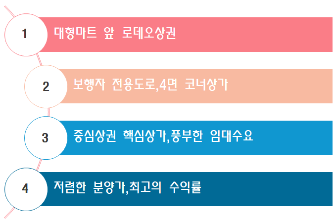 리치정보 이미지